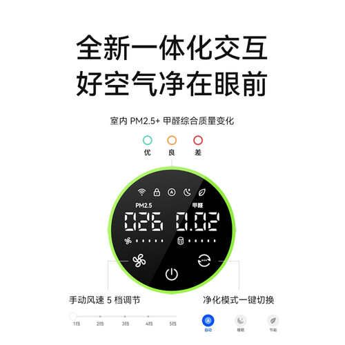 鸿蒙智选720空气净化器3增强版新房除甲醛家用除烟味负离子净化机 - 图1