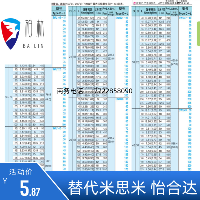 YSWU矩形弹簧SWU17/14.5-20-25/30/40/50/60/70/80/125-D14.5/D17 - 图0