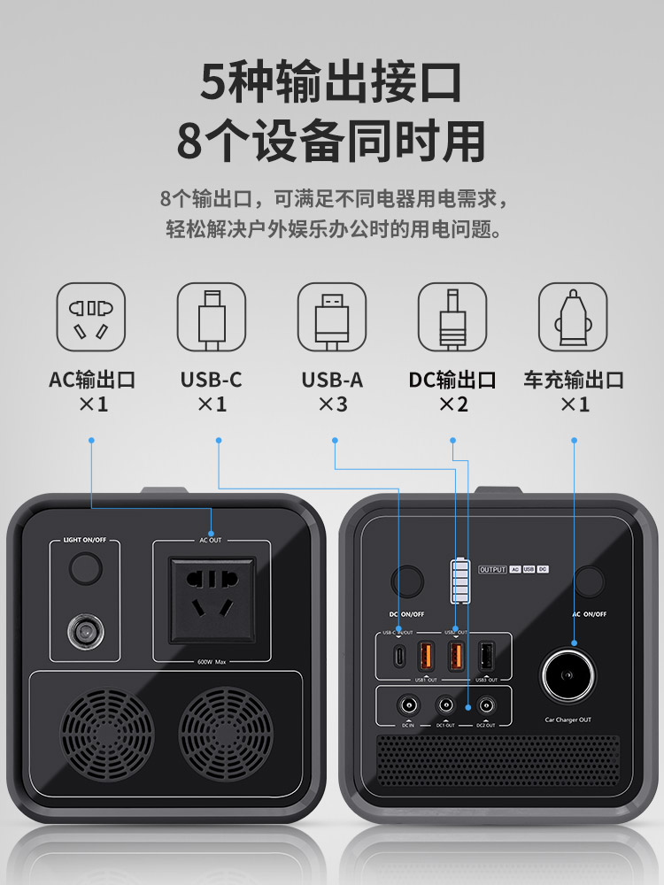 公牛户外电源220V大容量户外移动电源600W便携车载家用停电应急备用露营自驾游夜市摆摊移动充电储能蓄电池 - 图2