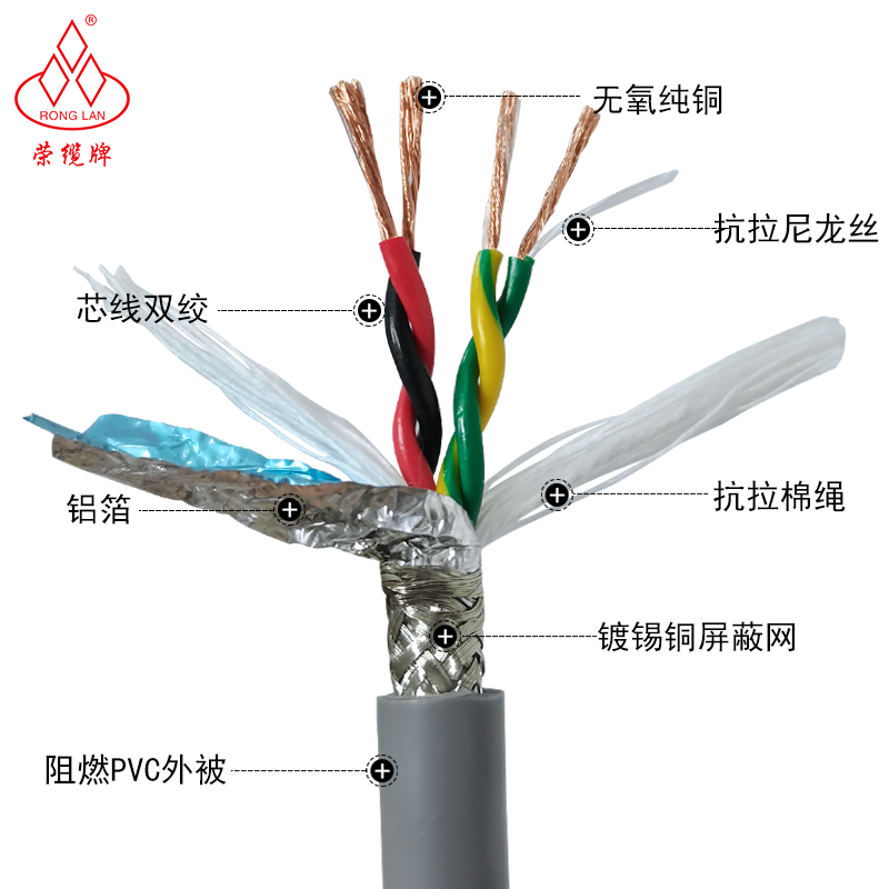 柔性拖链电缆线TRVVPS 2 4 6芯机器人编码器双绞屏蔽高柔坦克链线