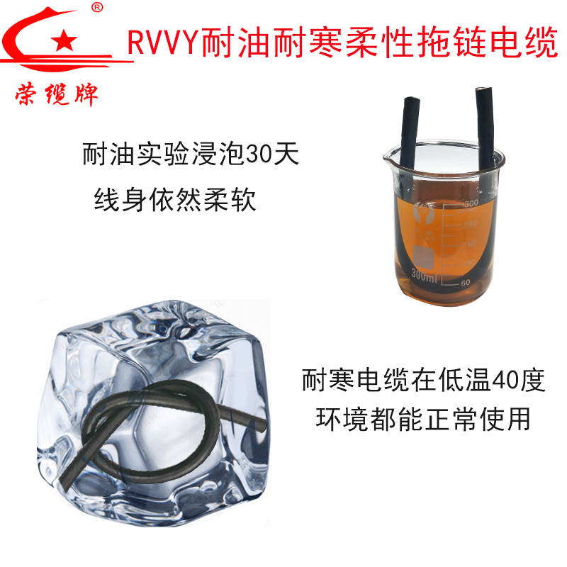 拖链电缆线耐油耐寒高柔国标RVVY2-8芯环保多芯信号控制电源电线,淘宝优惠券,粉丝福利购,淘宝优惠卷