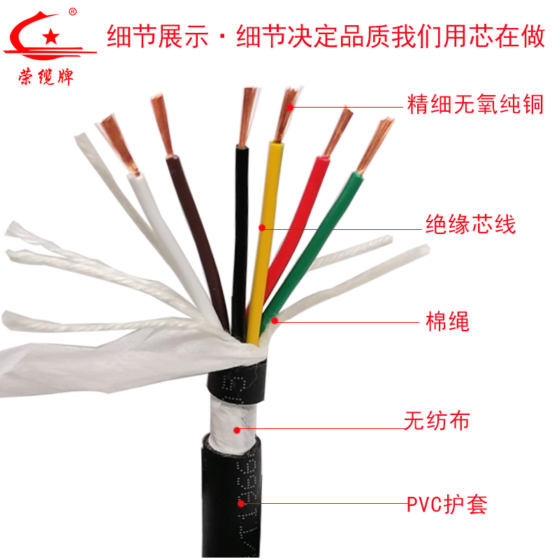 拖链电缆线耐油耐寒高柔国标RVVY2-8芯环保多芯信号控制电源电线,淘宝优惠券,粉丝福利购,淘宝优惠卷