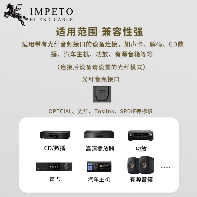 IMPETO罗马战神进口发烧级光纤音频线spdif方对方电视功放音响线