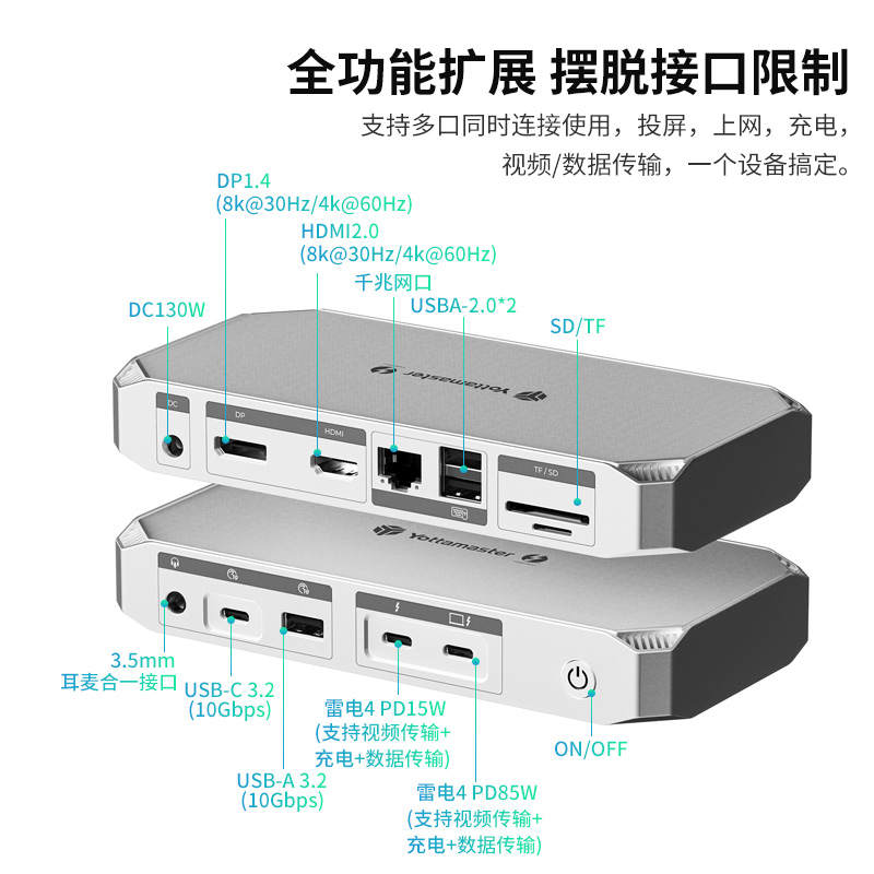 尤达大师雷电4拓展坞typec接口macbookpro转换器显卡扩展坞桌面控制器8K高清投屏hub集线器适用于苹果电脑mac - 图3