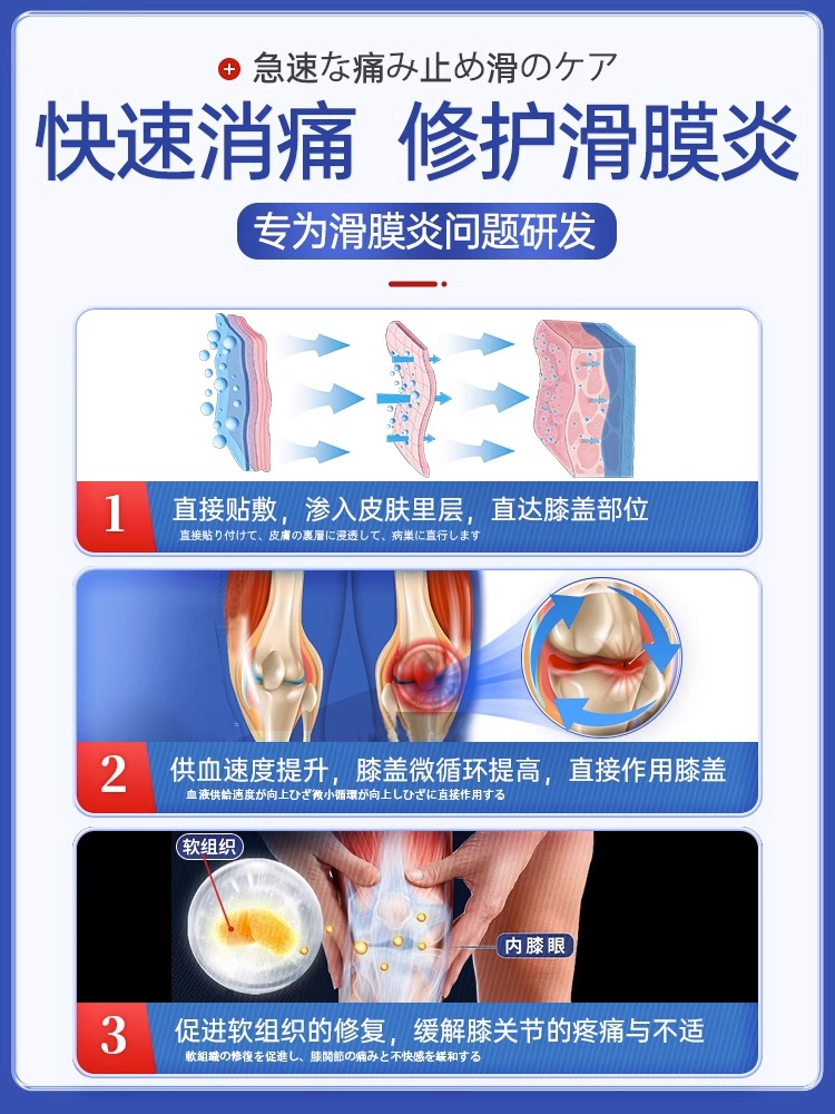 膝盖疼痛特效膏药专用贴关节神器滑膜炎治疗腿积液积水半月板修护