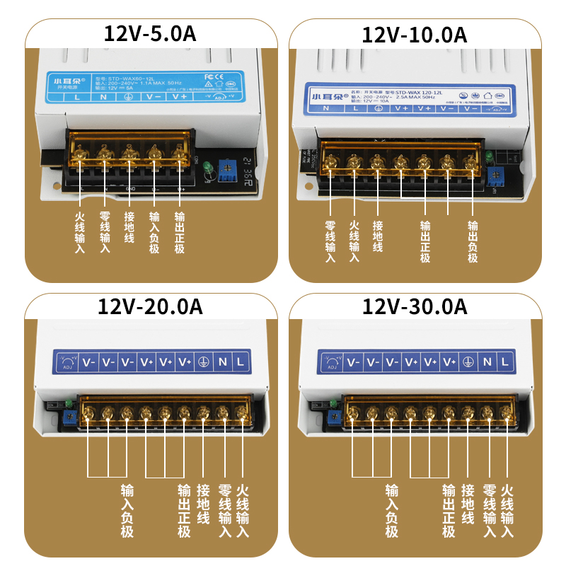 小耳朵集中供电开关电源适配器监控摄像头DC12V5a10A20A30A白金刚 - 图0