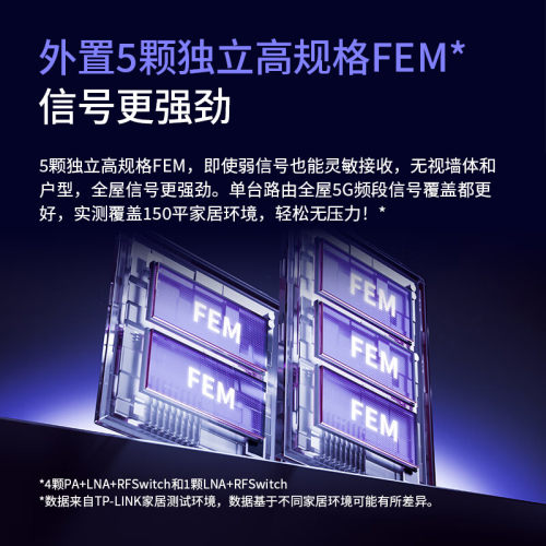 普联TP-LINK大道路由器BE6400 5G双频WIFI7千兆家用高速2.4G wifi6无线2.5G口大户型穿墙全屋wifi TL-7DR6430 - 图2