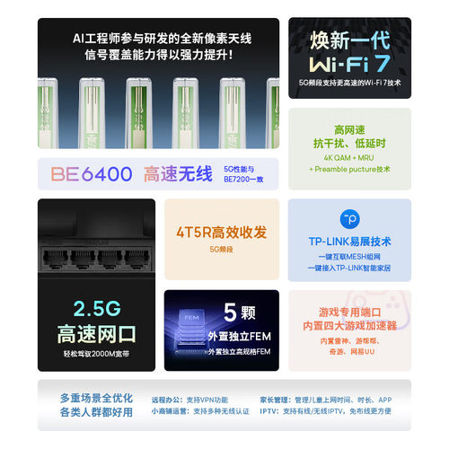 普联TP-LINK大道路由器BE6400 5G双频WIFI7千兆家用高速2.4G wifi6无线2.5G口大户型穿墙全屋wifi TL-7DR6430 - 图3
