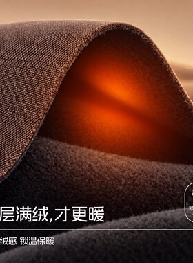【热销TOP】保暖口罩