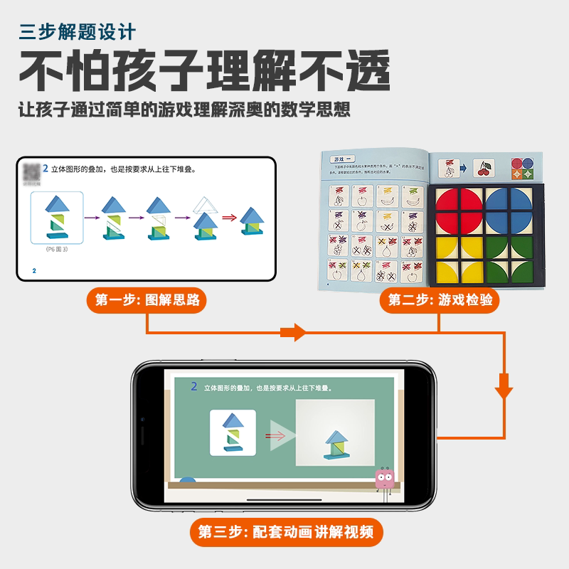 七彩思维数学可以这样想5-8岁一二年级儿童数学思维训练课程奥数启蒙教材幼儿园学前班宝宝智力提升潜能开发左右脑益智早教玩具书