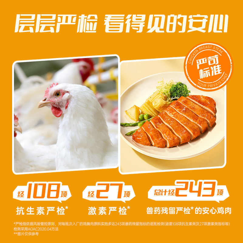锋味派鸡排藜麦鸡胸肉半成品早餐冷冻空气炸锅食材奥尔良香煎鸡排