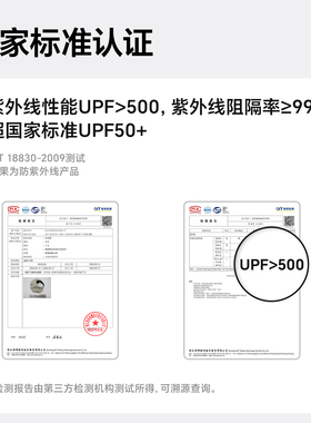 MISSIONUV休闲户外黑胶遮阳帽女