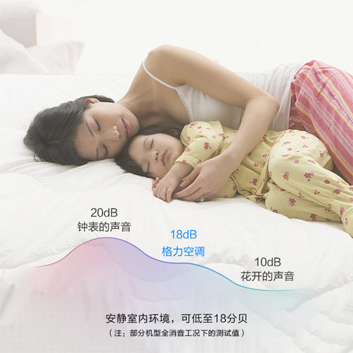 格力star3代多联机省电新款温湿调节5匹一拖四家用中央空调内嵌式 - 图0