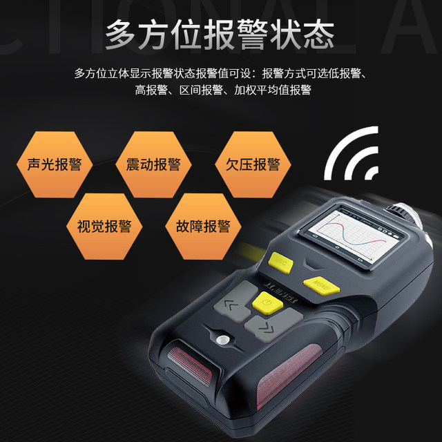 JIENSI Portable Methane Concentration Tester