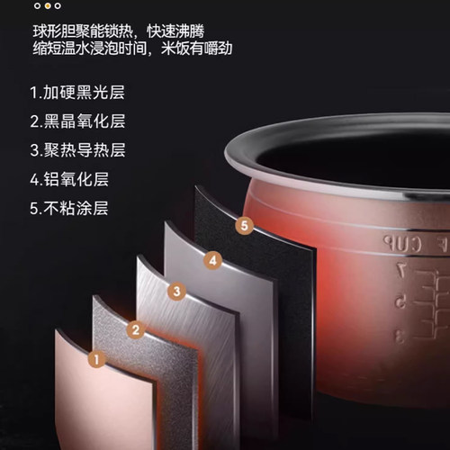 三角牌迷你电饭煲1一2人小型全自动学生多功能家用电饭锅老式1人 - 图2