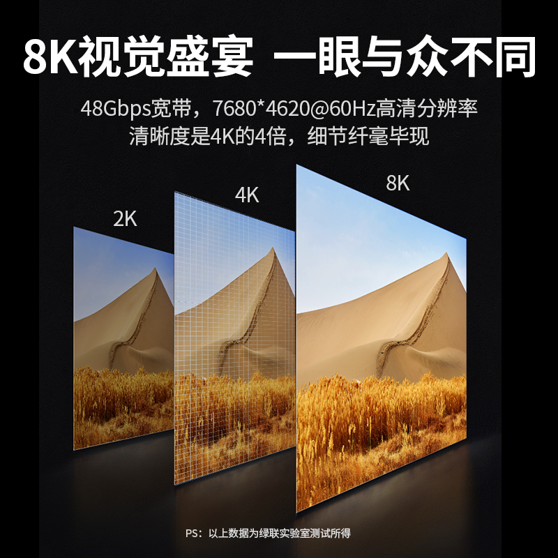 绿联光纤HDMI线2.1版8K加长高清线60hz电脑显示器连接线4K120hz-图0