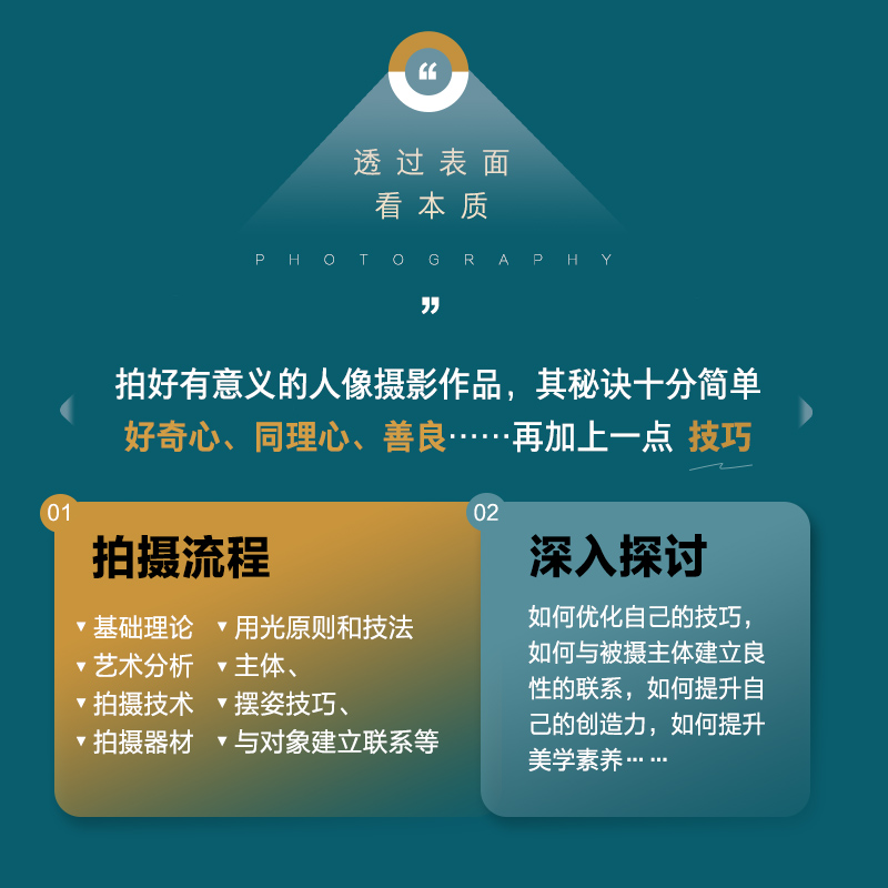 本真肖像摄影 克里斯奥维格的人像摄影构思与拍摄深度解析 人像摄影教程书基础入门肖像摄影摆姿构图光线技法人像实拍技巧教程