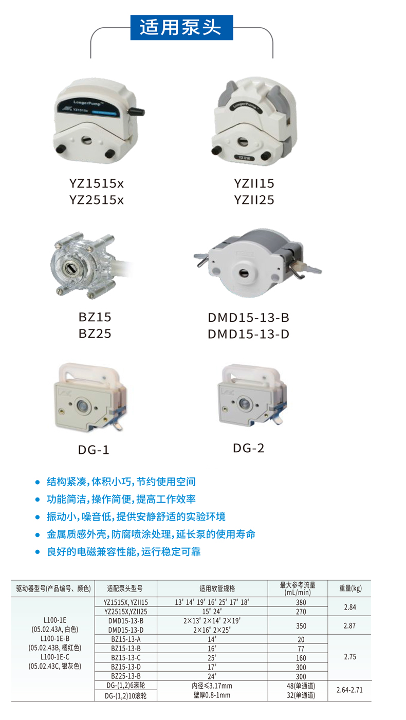 保定兰格 L100-1E基本型蠕动泵 YZ1515X/YZII15/YZII25恒流泵头 - 图2