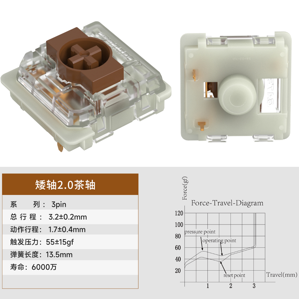 佳达隆矮轴2.0 机械键盘矮轴gateron轻薄便携办公轴体 - 图0