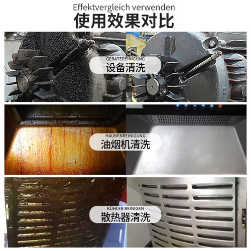 重油污清洗剂洗护去油污马路工厂车间油烟机厨房强力除垢去污神器 - 图0
