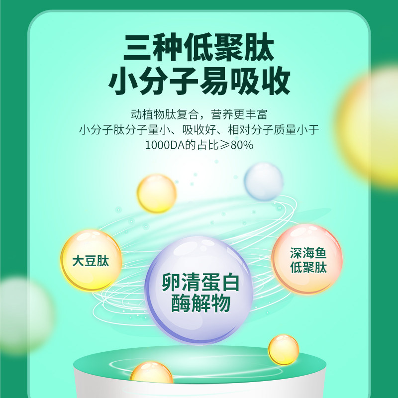  佰倍优大豆分离蛋白/混合蛋白