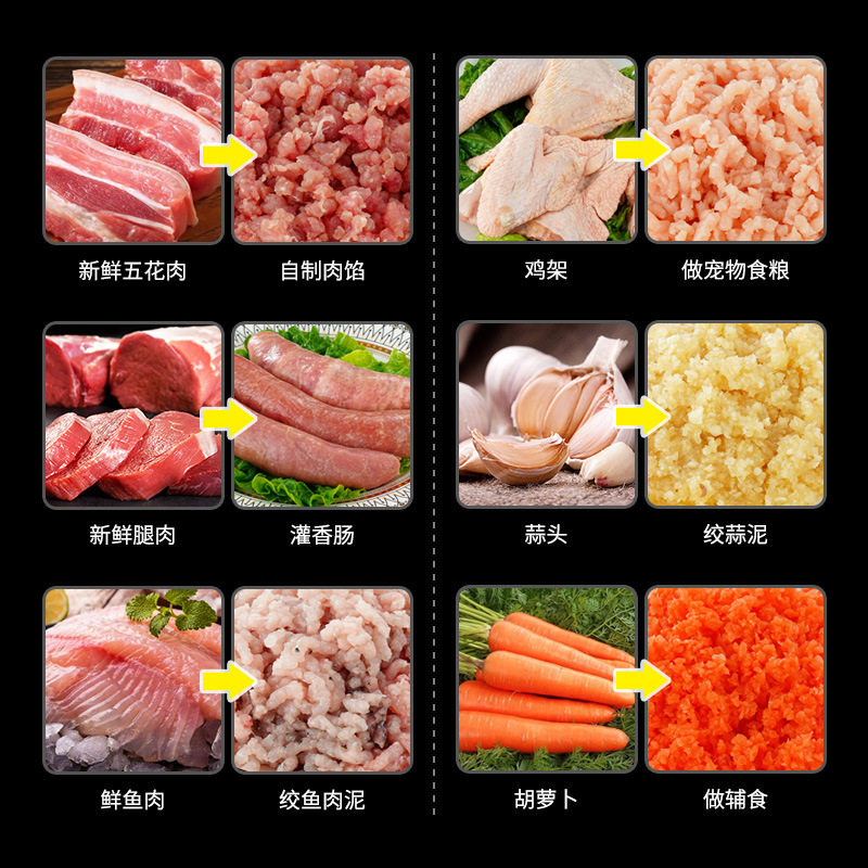 不锈钢电动灌肠机厨房绞肉机商用碎肉机食物料理肉馅机辅食肉沫机,淘宝优惠券,粉丝福利购,淘宝优惠卷