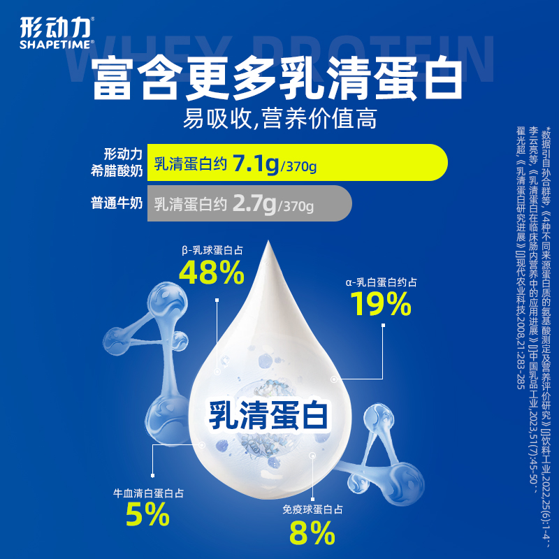 形动力希腊纯酸奶370g*2桶 0蔗糖高蛋白低温酸牛奶 - 图1