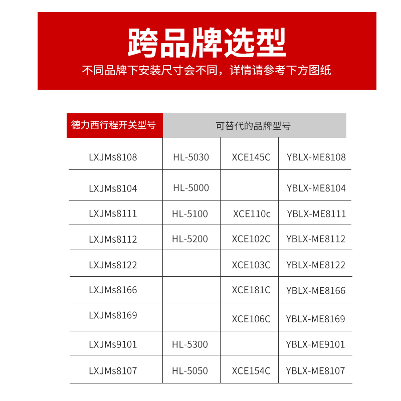 德力西电气新款行程开关LXJMs8108滚轮机械接触限位8104微动YBLXM - 图2