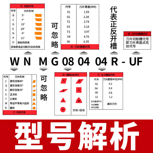 数控车刀片桃形外圆开槽刀片wnmg080404r-s/l-s桃型开精车床刀头 - 图0