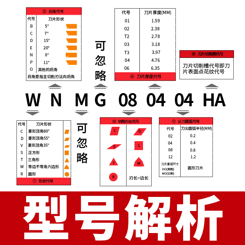 数控刀片桃形WNMG08040408不锈钢件铝用型车床硬质合金外圆车刀片 - 图0