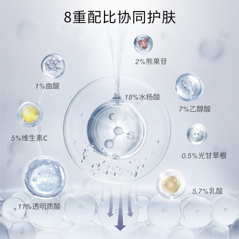 亮白面霜18%水杨酸熊果苷提亮抑黑透明质酸钠科丽蔻