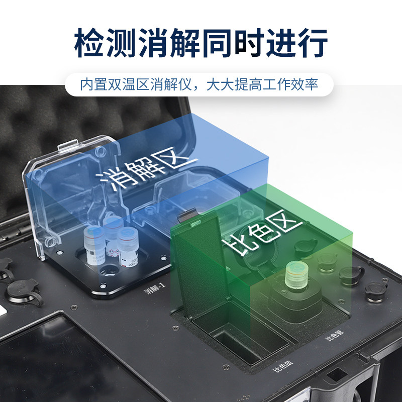 便携式多参数水质检测仪cod氨氮总磷总氮悬浮物重金属快速分析仪,淘宝优惠券,粉丝福利购,淘宝优惠卷