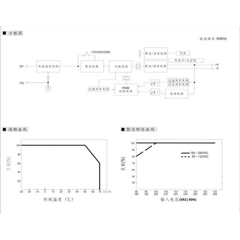 直流开关电源LRS-350W-24V14.6A5V60A12V30A36V48V超薄电源 - 图2