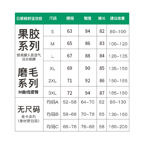 多肉女孩定制束腰瑜伽裤女外穿高腰提臀普拉提胖mm大码零感健身裤