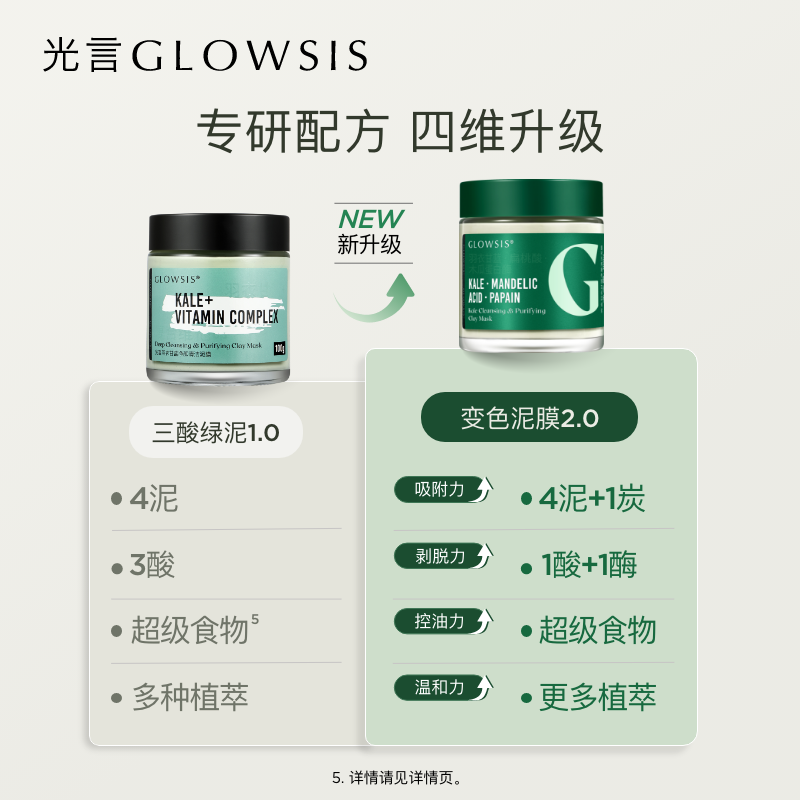 杏仁酸升级变色绿泥清黑头白头去角质控油保湿光言泥膜