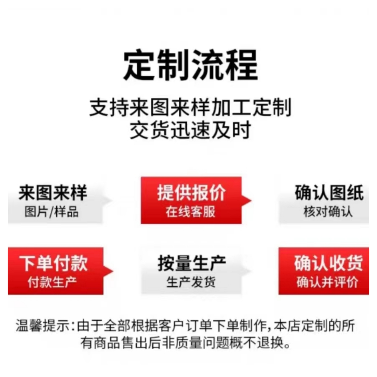 透明亚克力板有机玻璃塑料板定制加工激光UV打印diy折弯盒子雕刻 - 图3