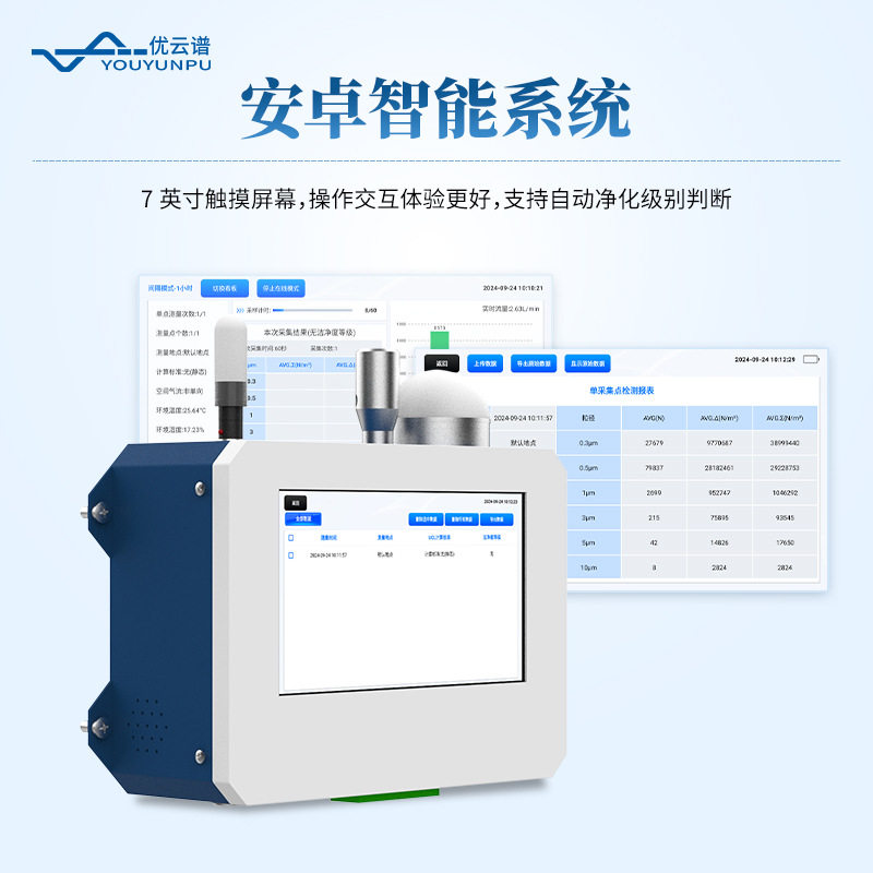 在线尘埃粒子计数器无尘车间洁净度测试仪智能激光尘埃粒子检测仪,淘宝优惠券,粉丝福利购,淘宝优惠卷
