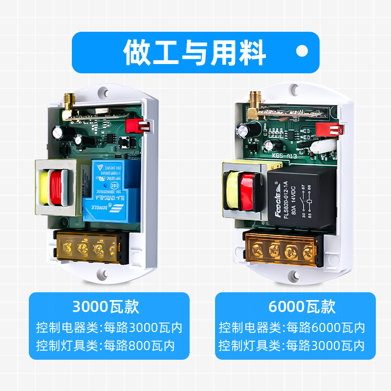 大功率无线遥控开关多路led灯带断电灯远程控制塔吊灯摇控器220V - 图1