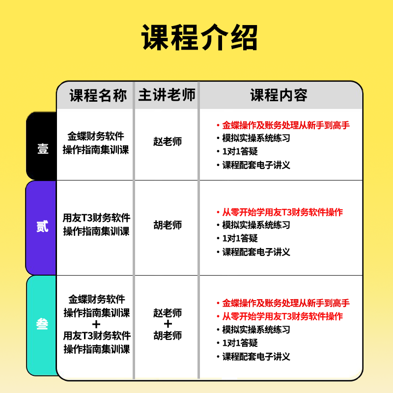 蜜蜂岛中小企业会计记账做账教程金蝶财务软件实操教学软件视频课