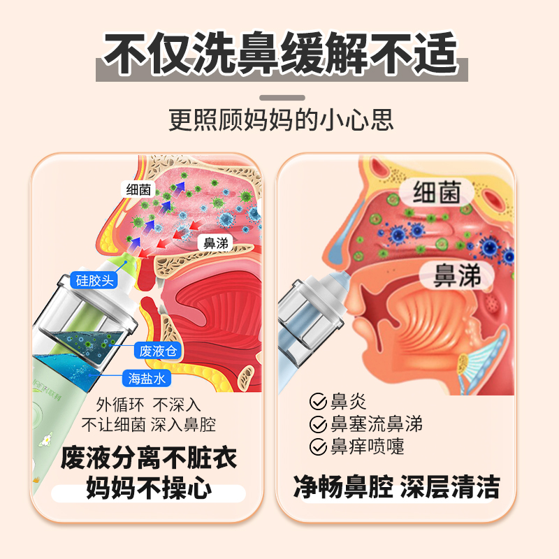 儿童电动洗鼻器雾化婴儿宝宝家用鼻炎喷雾小孩专用鼻腔冲洗冲鼻器-图2