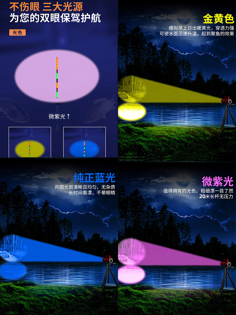 激光炮钓鱼灯夜钓灯野钓超亮强光大功率紫蓝光灯氙气灯夜光灯钓灯-图1