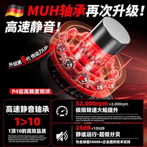 德国进口MUH轴承大全6910轴承6911高速6912薄壁6913/6914ZZ/RS - 图0