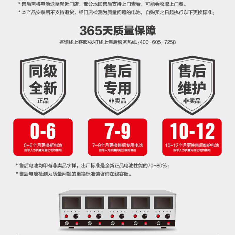 黑金石墨烯电池48V60V72V22A23A35A雅迪电动车电瓶外卖专用 - 图2