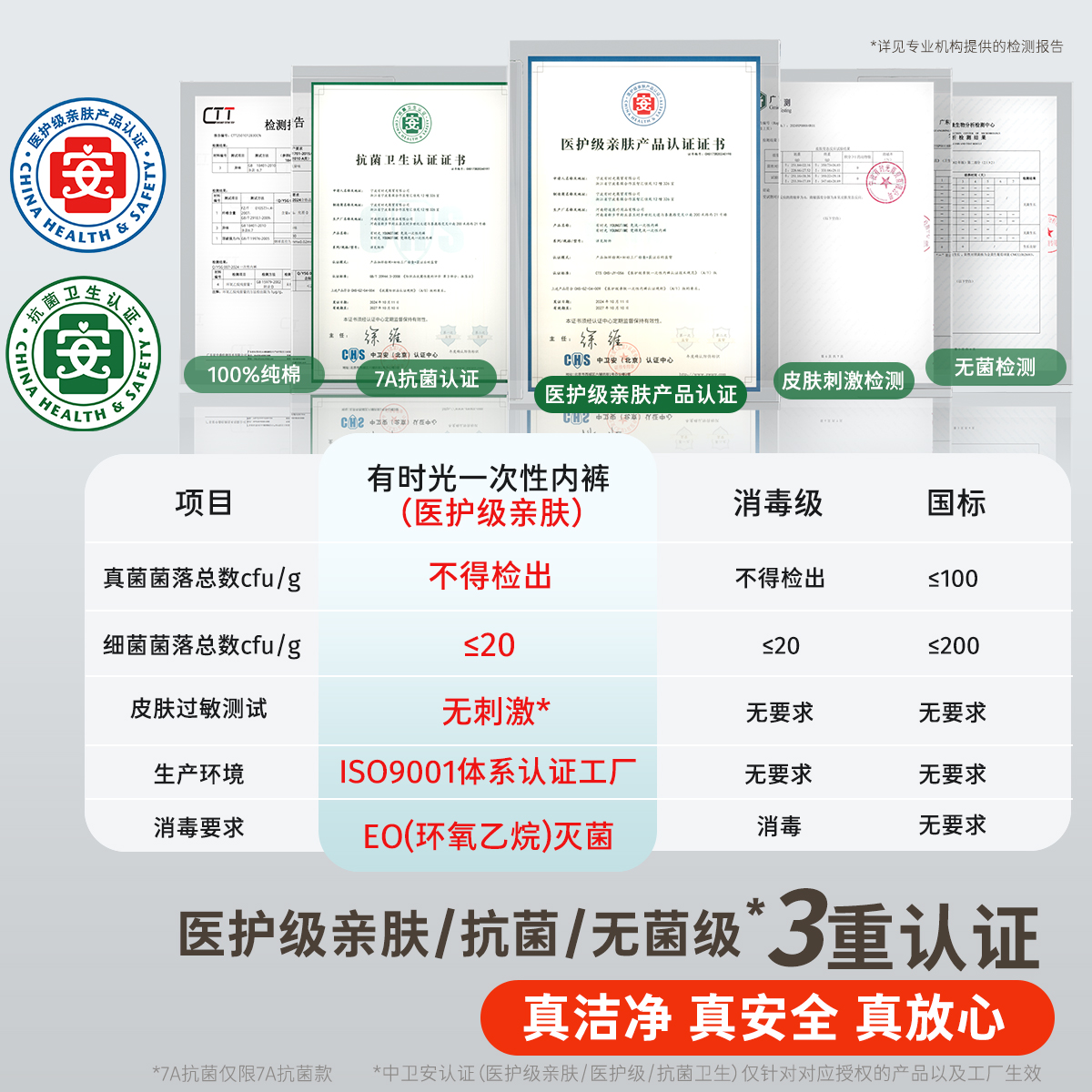 【量贩30条装】有时光一次性内裤男女旅行纯棉无菌免洗差旅用短裤