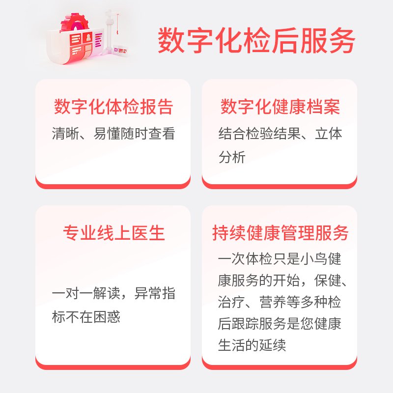 小鸟快验大忙人的小体检上门体检脑卒中、卒中肝肾功能血脂血糖-图3