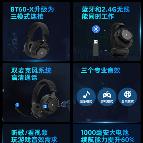 abingo无线头戴式四模电竞耳机蓝牙2.4G超低延迟听声辨位三角洲 - 图0