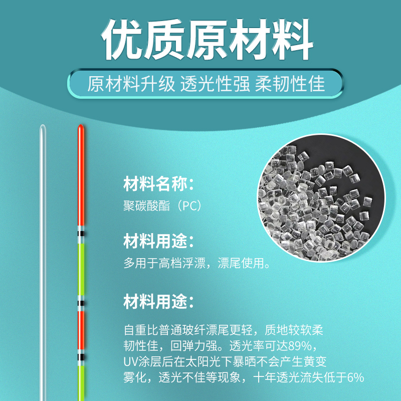 小凤仙凤权水晶尾浮漂逆光高灵敏醒目去壳芦苇鱼漂野m钓鲫鲤翘嘴 - 图2