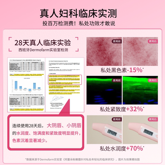 【淡化黑色素】珂蔓朵紧致粉嫩霜时光精油私密处关节腋窝去黑乳晕