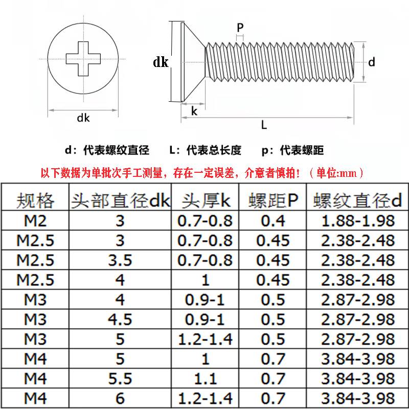 镀镍FM小头沉头螺丝 m2.5平头螺钉 m2*x3x3.5x4x4.5x5x6x7x8x9x10 - 图1