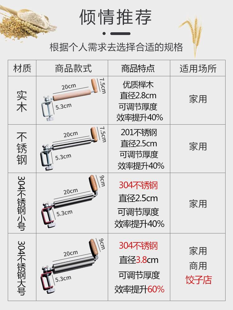 擀面擀皮擀饺子皮神器专用不粘滚轴不锈钢擀面杖实木家用小号大号-图0